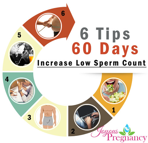 6 Ways to Increase Sperm Count and Boost Fertility Naturally