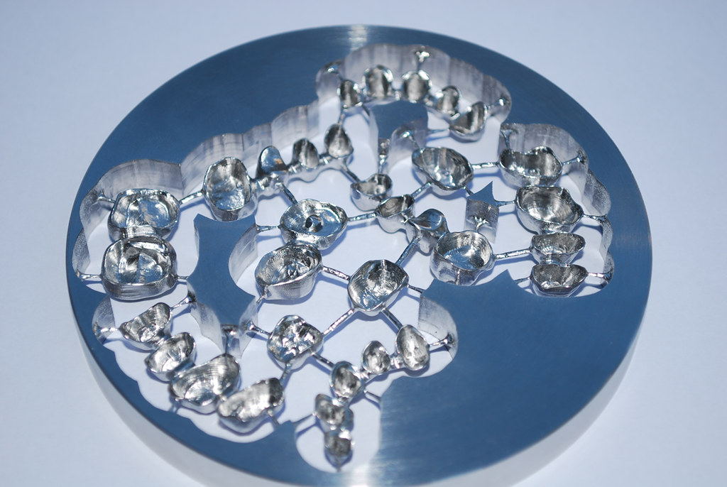 Dental Implants; What to Know