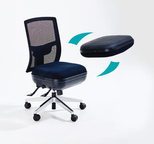 What are ergonomic chairs?