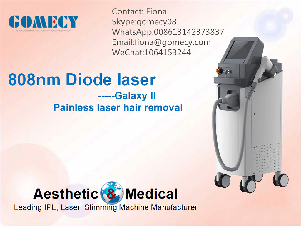 Things to know about the Laser hair removal treatment and its procedure