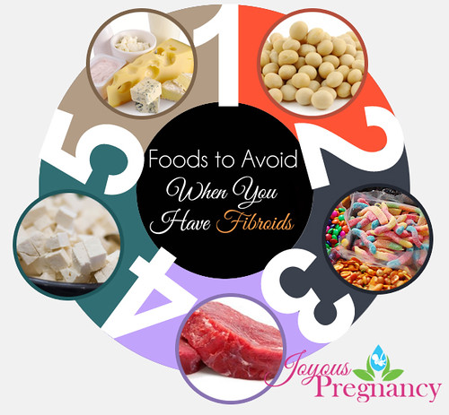 Who Should Avoid Prp Treatment?